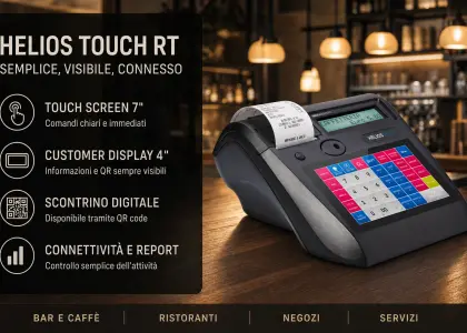 Axon Micrelec Helios Touch RT